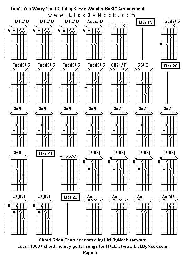 Chord Grids Chart of chord melody fingerstyle guitar song-Don't You Worry 'bout A Thing-Stevie Wonder-BASIC Arrangement,generated by LickByNeck software.